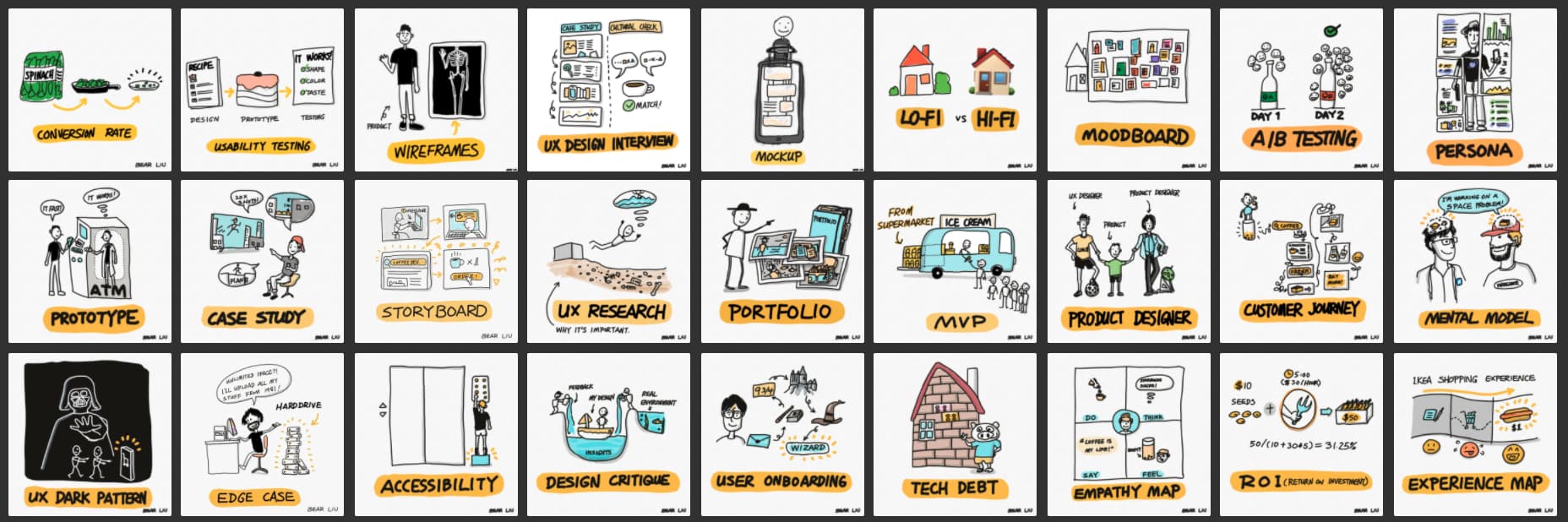 Learn 30 essential UX Design terminologies in just 30 minutes?