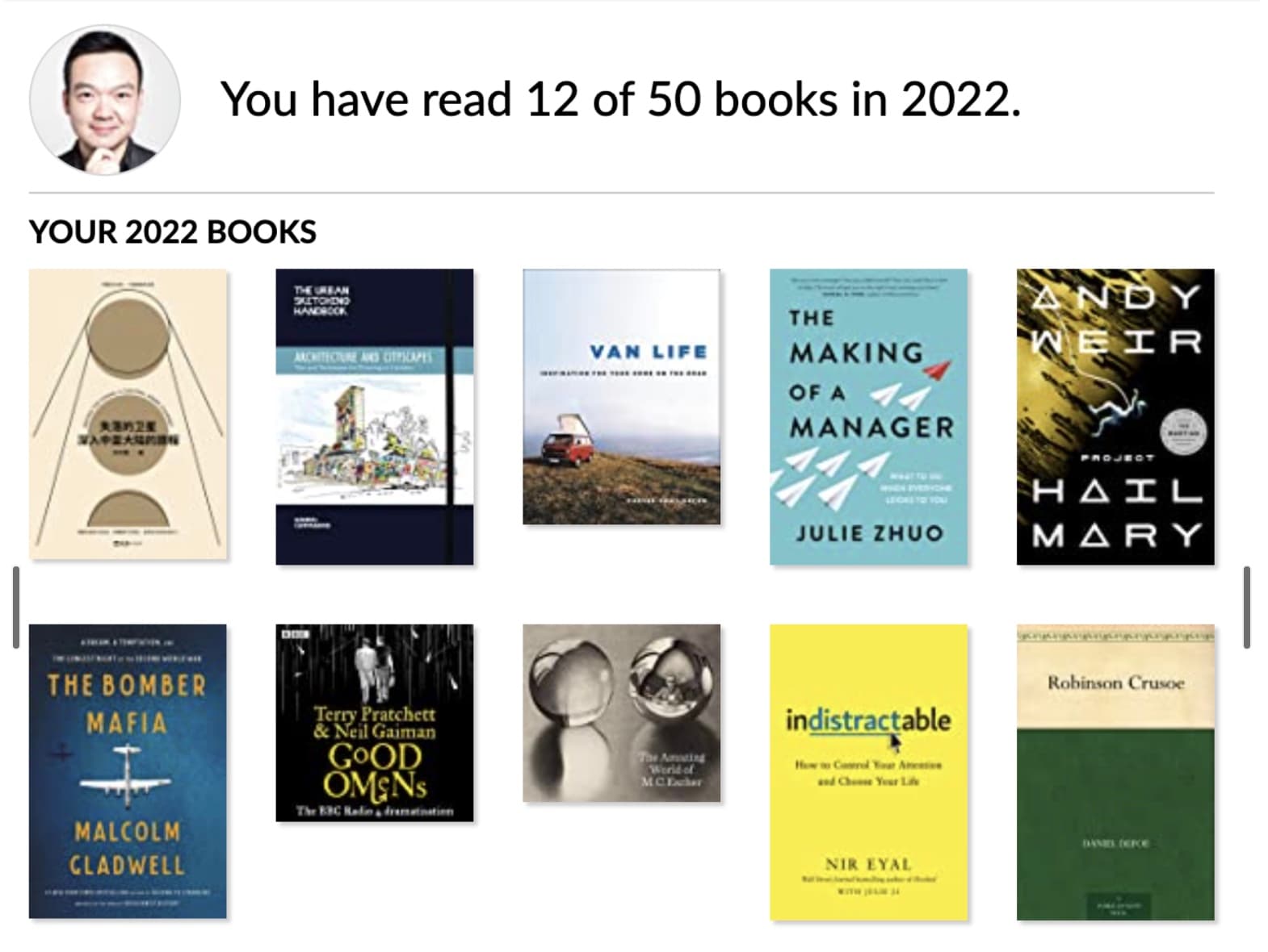 Books that I read in Feb