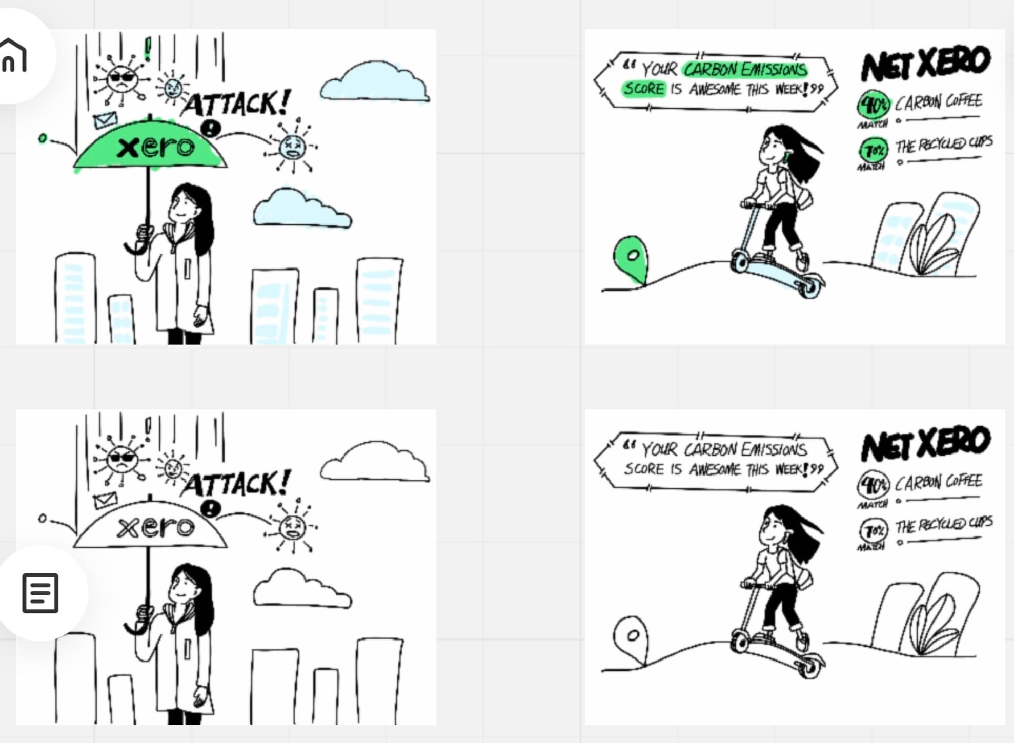 经营自己的个人品牌