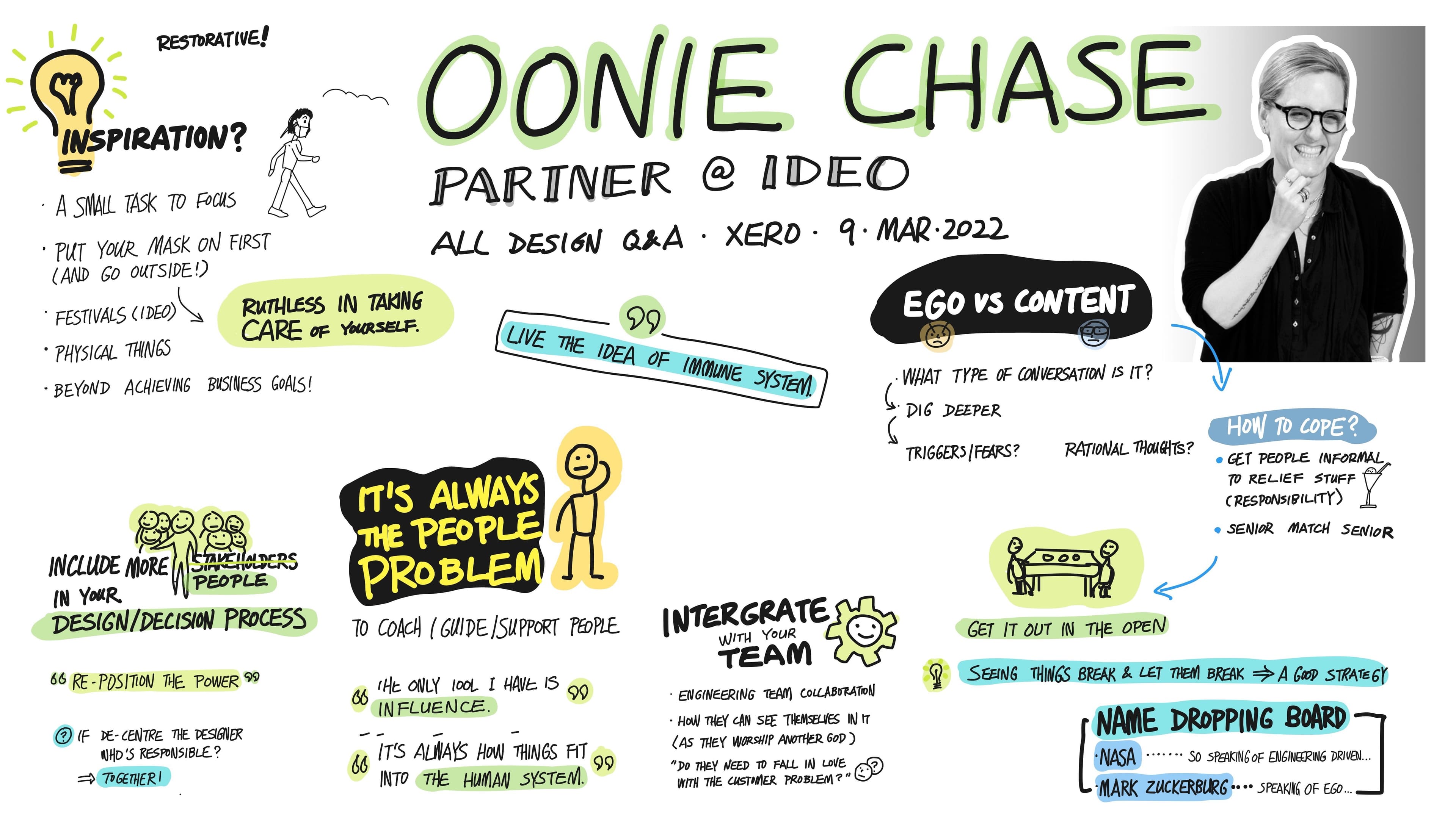 Oonie Chase的分享