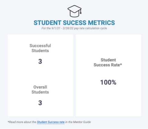 Review of Springboard Jan report