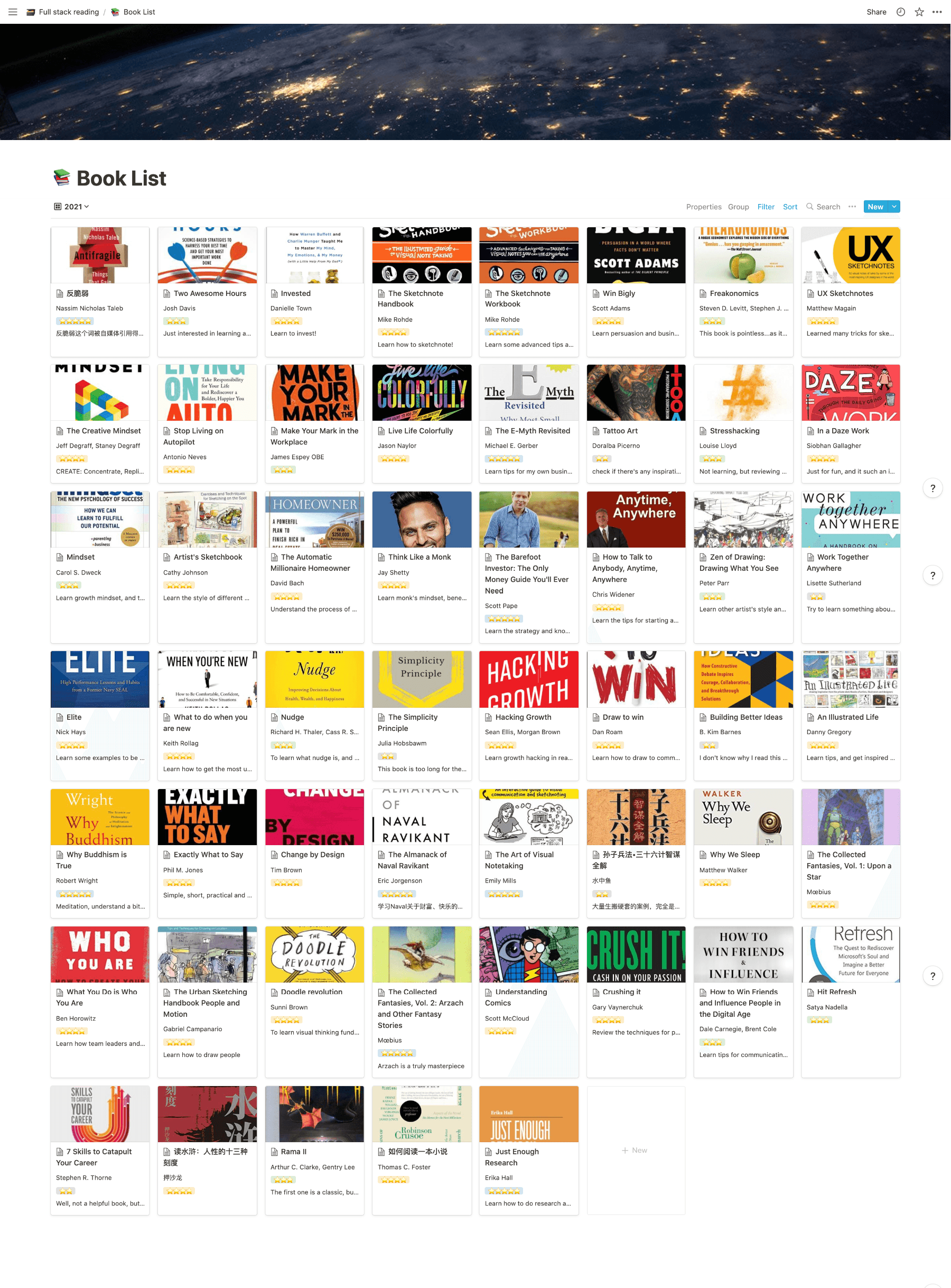 全球疫情持续的第二年，我读完了53本书（附带书单推荐）