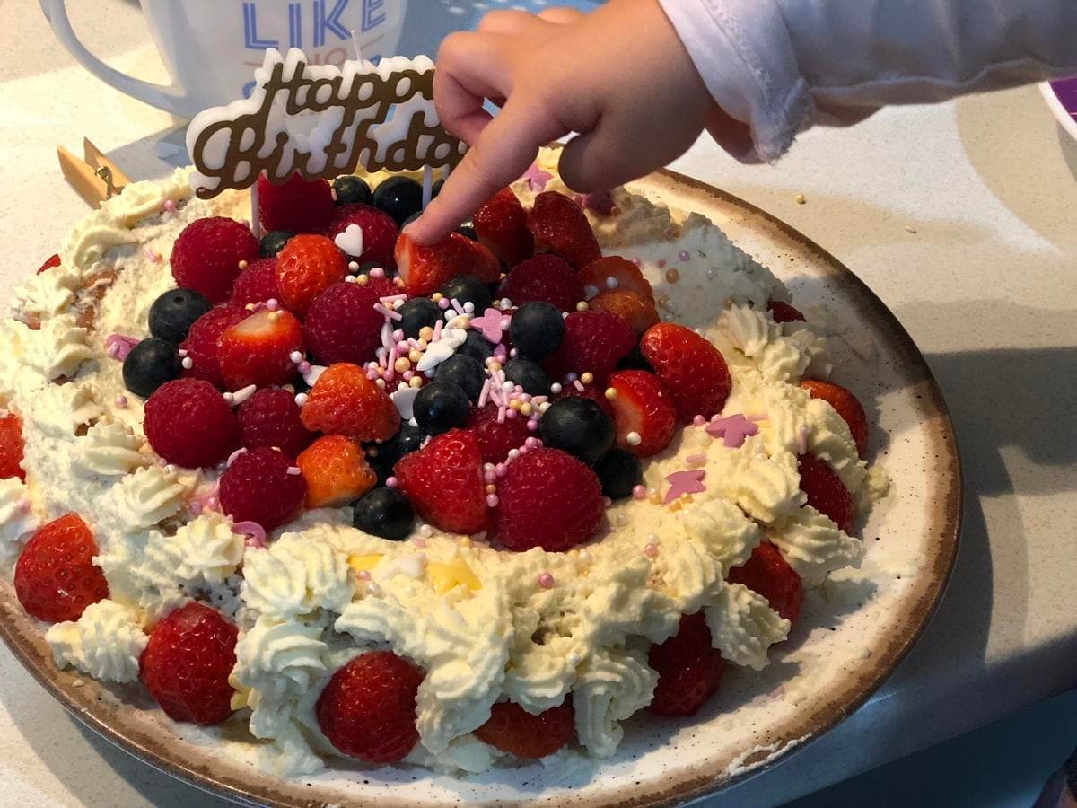 又是一年生日，对自己的一些欺许 Weekly第19周 / 狗熊有话说