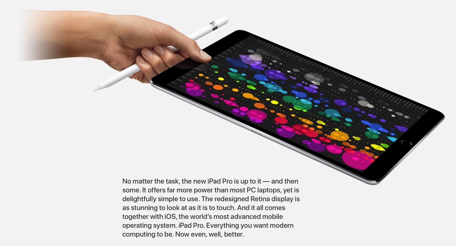 关于iPad Pro，我今天打了自己的脸