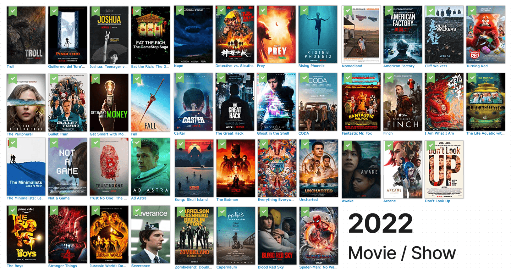 2022年个人看过的影剧Top 10