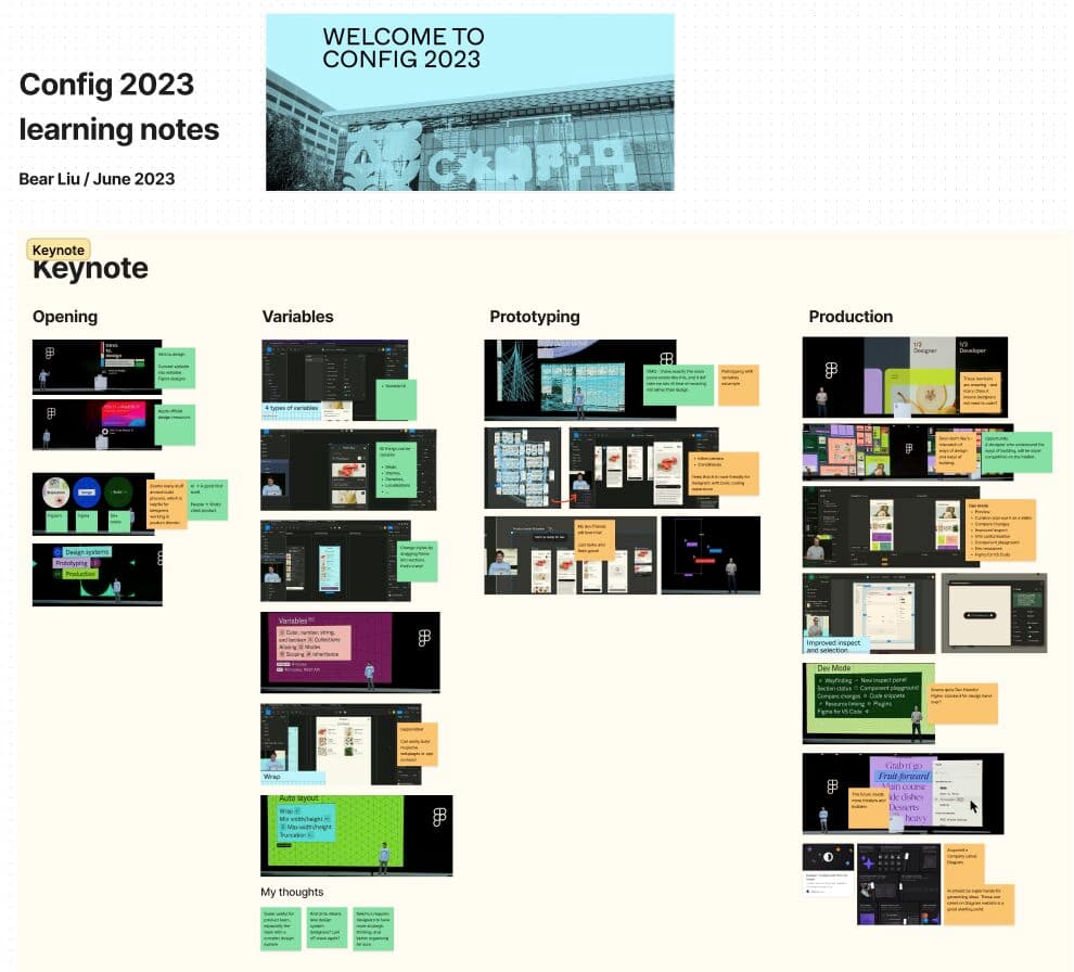 First impression and some thoughts on Config 2023