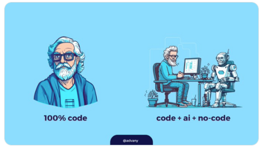 两个程序员,同一个项目,截然不同的结果(ai来了)